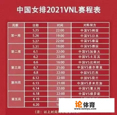 火线驰援！朱婷率中国女排精英小队万里奔袭还来得及吗？_中国女排最新排球比赛视频