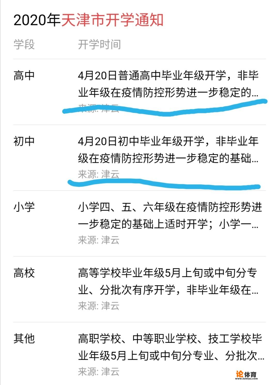 秦皇岛连续50多天无新增病例了，为啥还不开学？_wcba山西对江苏