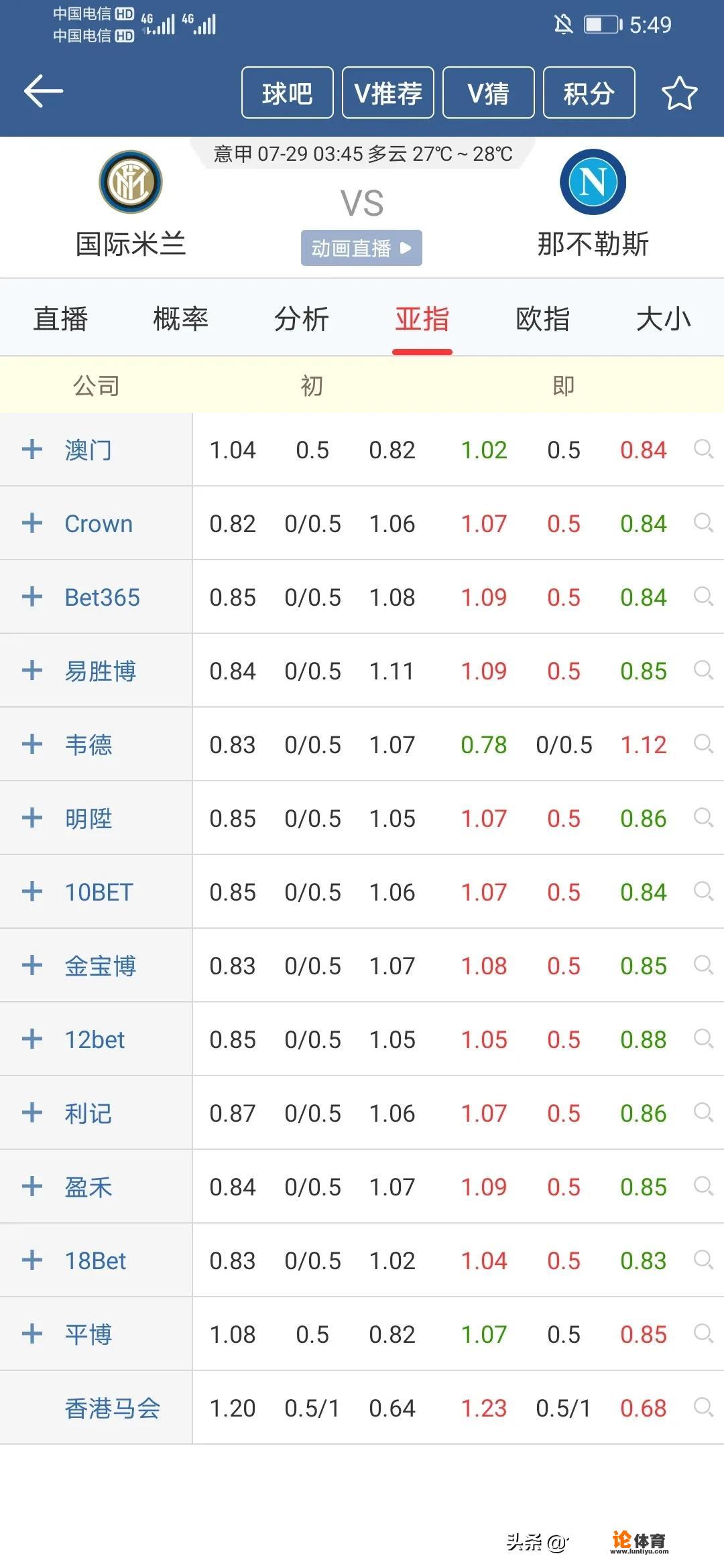 7.28意甲002：国际米兰vs那不勒斯，谁能取胜呢？_足球财富意甲澳门典型盘