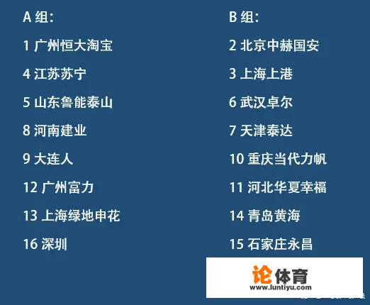 石家庄永昌新赛季能否在中超联赛成功保级？_中超降级球队石家庄永昌