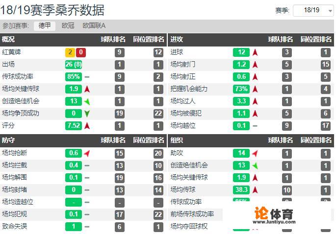 英媒：桑乔直播喝水宣，暗示将加盟曼联！你觉得拉什福德+马夏尔+桑乔会是好组合吗？_喝水法甲