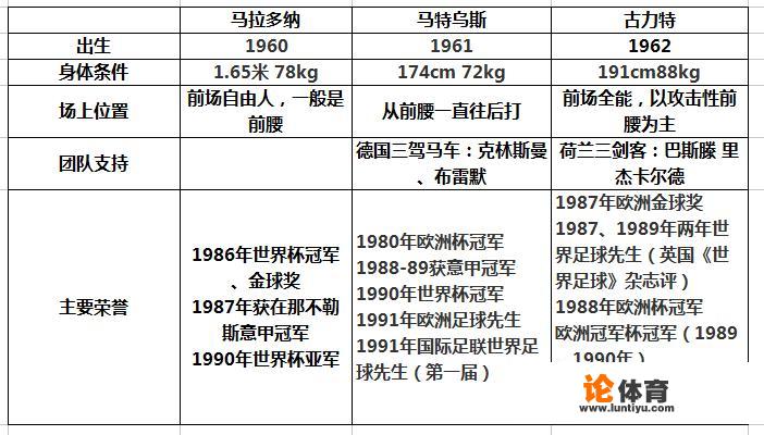 请问当年古力特是怎么样的存在，他的历史定位如何？_法甲cam