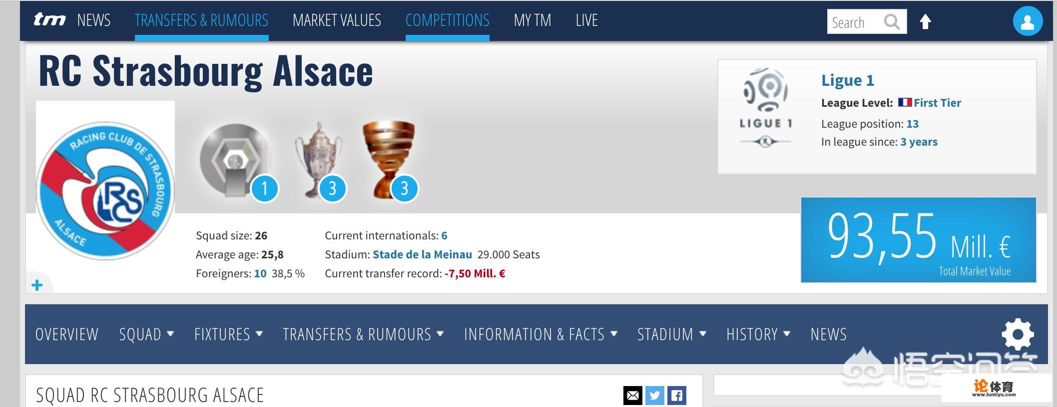 足球斯拉特斯堡在法甲主力球员有哪些?_法甲开局 足球斯拉特斯堡在法甲主力球员有哪些?_法甲开局