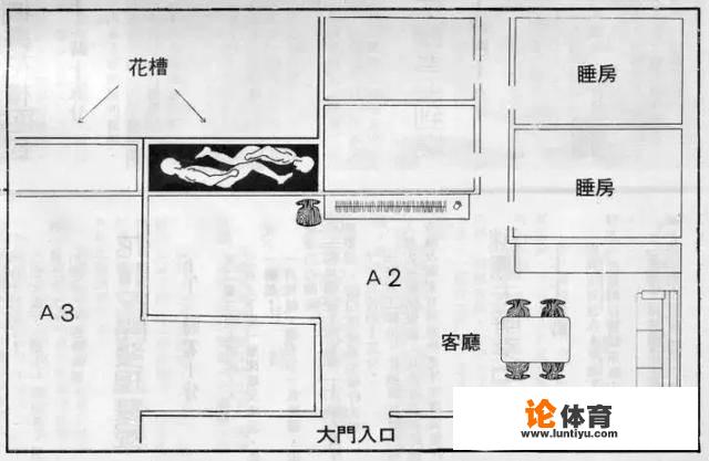 你知道哪些轰动一时的悬案？_早期游泳运动员泳衣