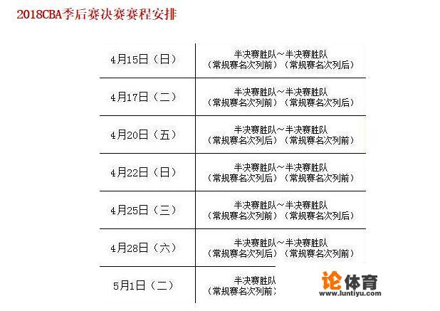 2018年的CBA总决赛时间安排表，是怎么安排的？_2019cba赛程表最新