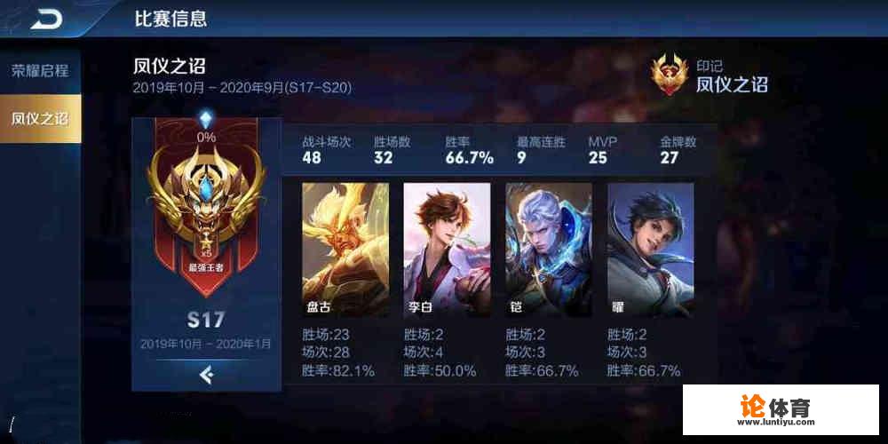 王者荣耀S17赛季强势打野诞生,盘古反野特厉害,克制射手,具体打法如何?_王者荣耀周瑜反野比赛视频 王者荣耀S17赛季强势打野诞生,盘古反野特厉害,克制射手,具体打法如何?_王者荣耀周瑜反野比赛视频