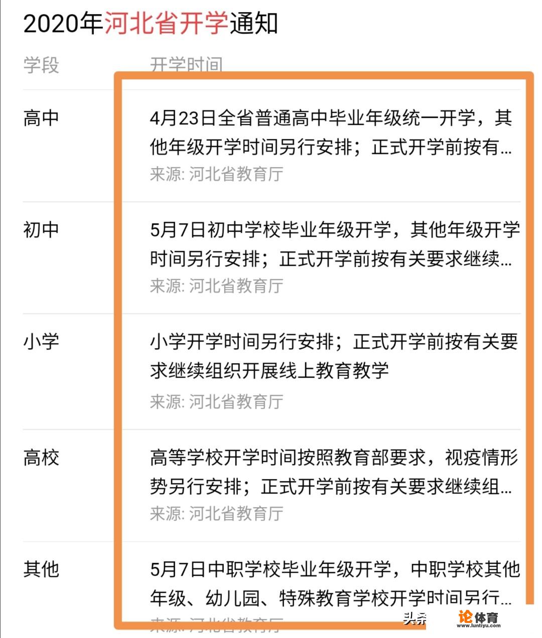 秦皇岛连续50多天无新增病例了，为啥还不开学？_wcba天津vs河南