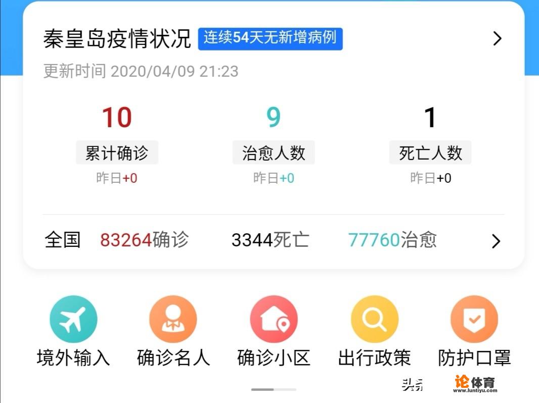 秦皇岛连续50多天无新增病例了，为啥还不开学？_wcba天津vs河南