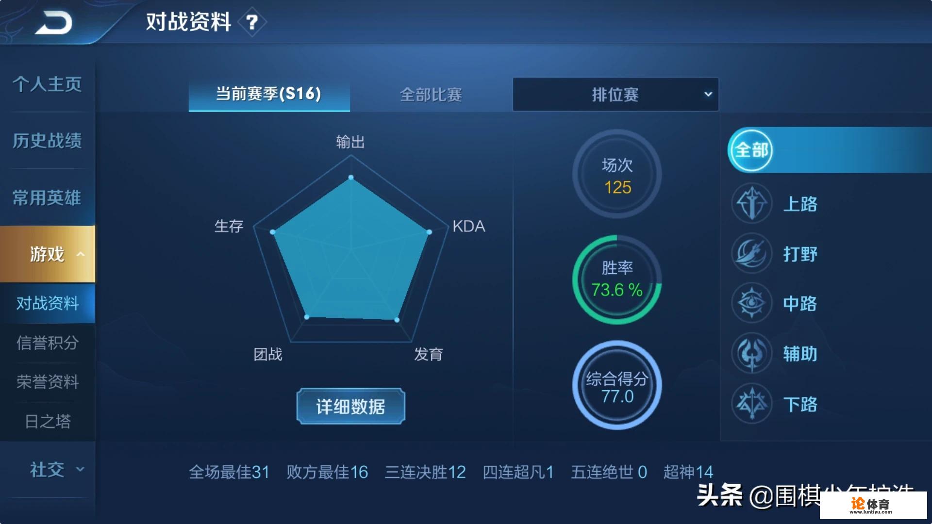 为啥有人说王者荣耀连胜后,一定要匹配一些演员?_王者荣耀比赛匹配演员有谁 为啥有人说王者荣耀连胜后,一定要匹配一些演员?_王者荣耀比赛匹配演员有谁