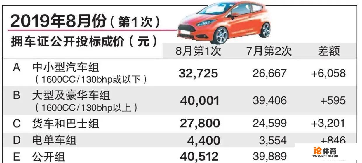 有什么是你去过新加坡才知道的？_廊坊网球比赛视频