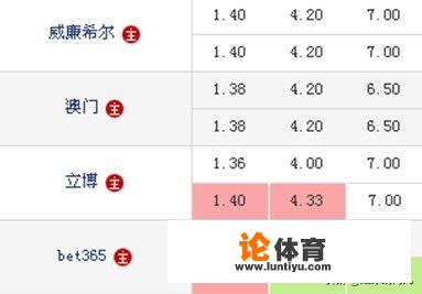 什么殴赔可以分析西甲冷门？_西甲足彩剧情详细介绍