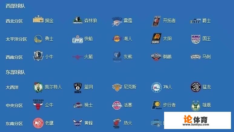 据球探报道，未来西雅图和堪萨斯城将分别拥有一支nba球队，你怎么看？_nba堪萨斯