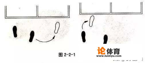 乒乓球爱好者必学的3种基本步法，单步、并步和跨步都该怎么练？_兵乓球简单图片