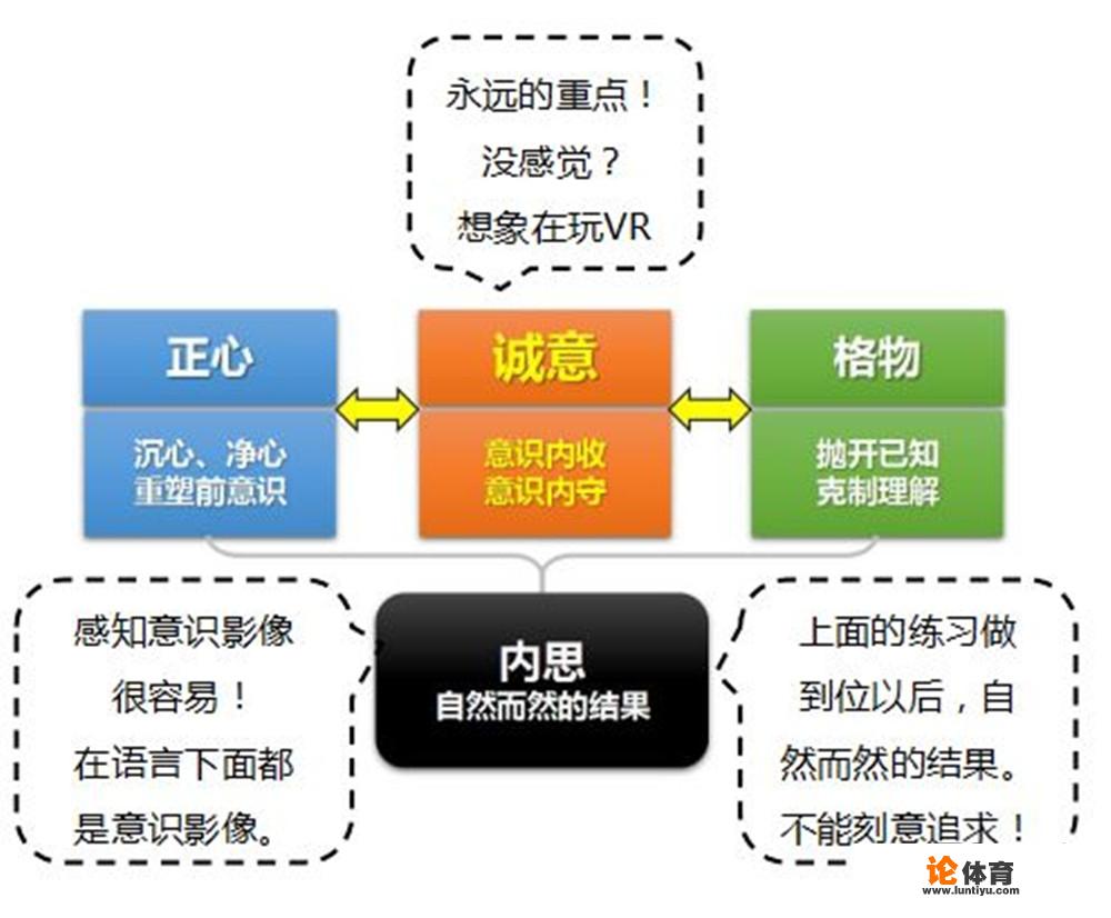 在系统思考中，如何才能感知到系统的结构、节奏？_喜力网球比赛直播