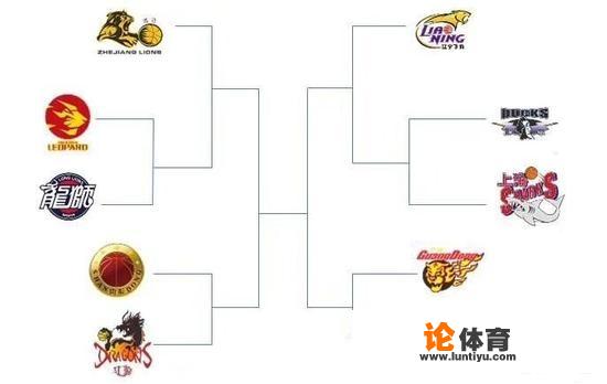 2017一一2018cba总冠军是谁 2017一一2018cba总冠军是谁