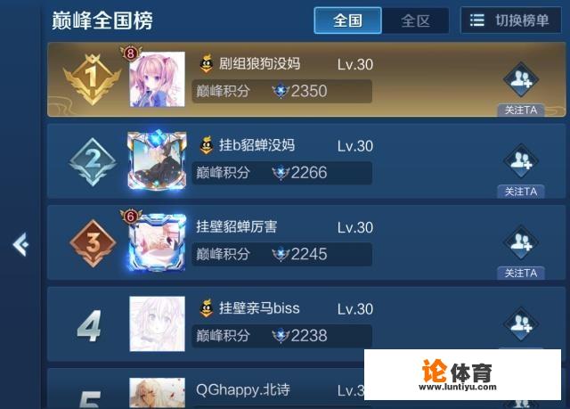 王者荣耀巅峰赛第一的西奈,不承认使用了脚本,在空间内骂网友被封,他是被冤枉的吗 王者荣耀巅峰赛第一的西奈,不承认使用了脚本,在空间内骂网友被封,他是被冤枉的吗