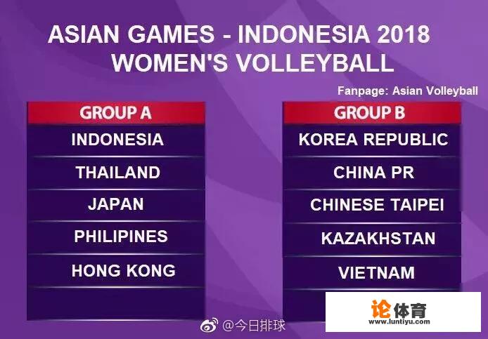 8月19日女排亚运会具体赛程时间是多少?夺冠形式如何 8月19日女排亚运会具体赛程时间是多少?夺冠形式如何