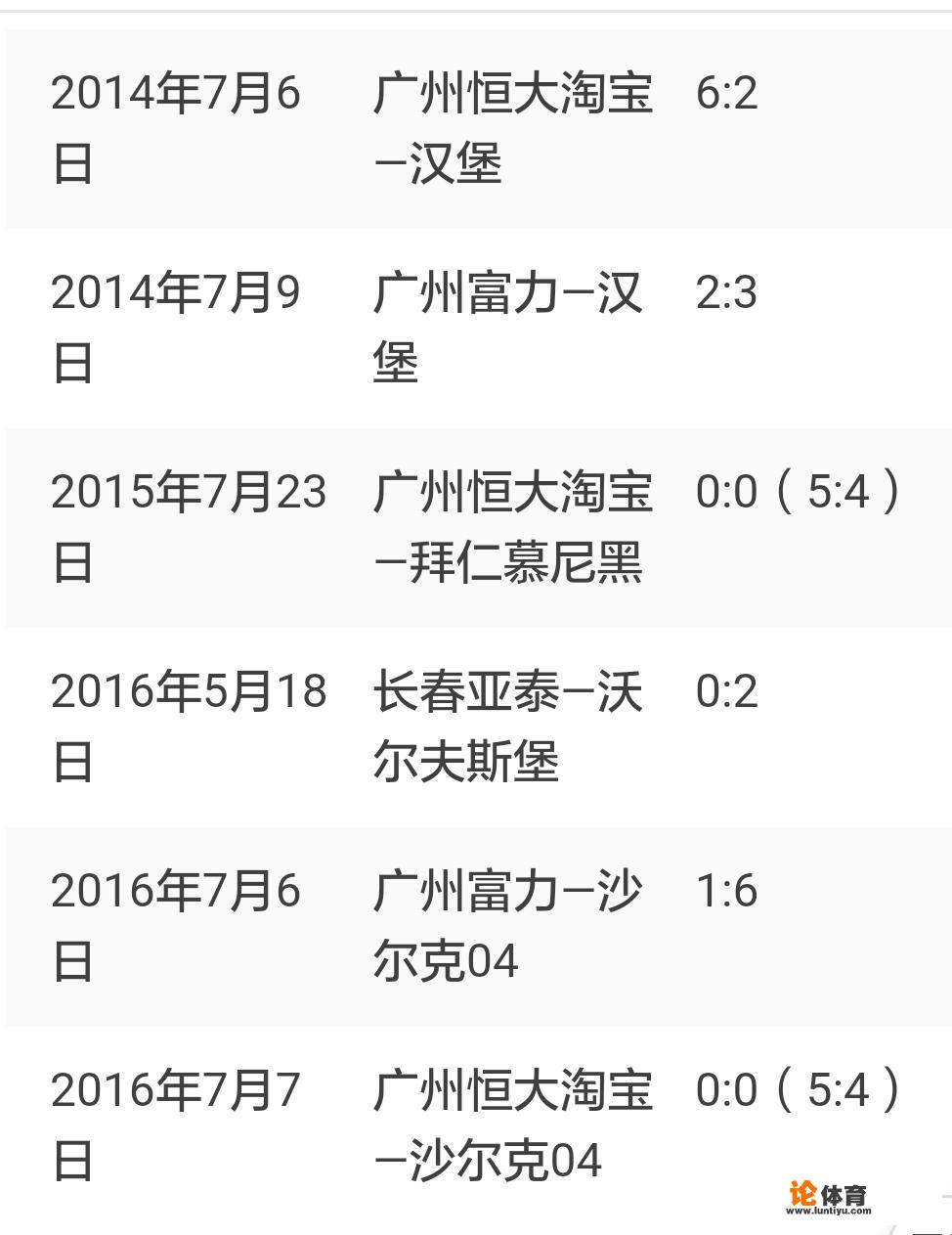 如果中国足球跟德国足球踢一场比分会是多少