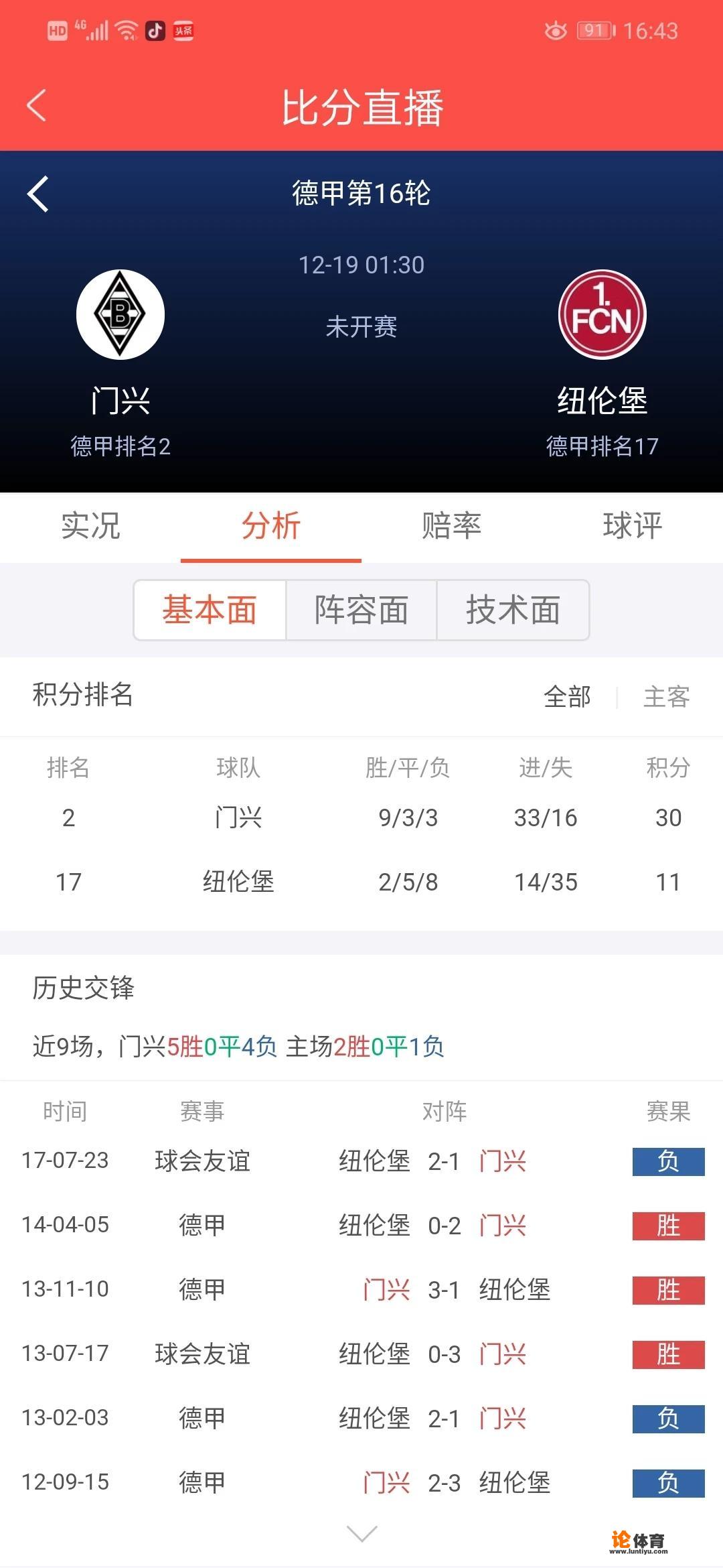 12月19号德甲，门兴VS纽伦堡，你认为哪队会取胜