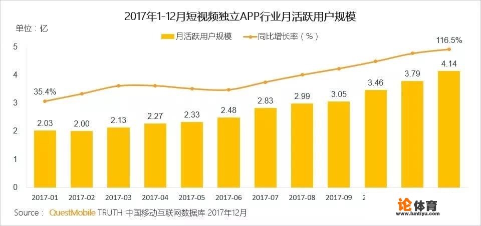 如何评价5月8日张一鸣与马化腾在朋友圈的争论