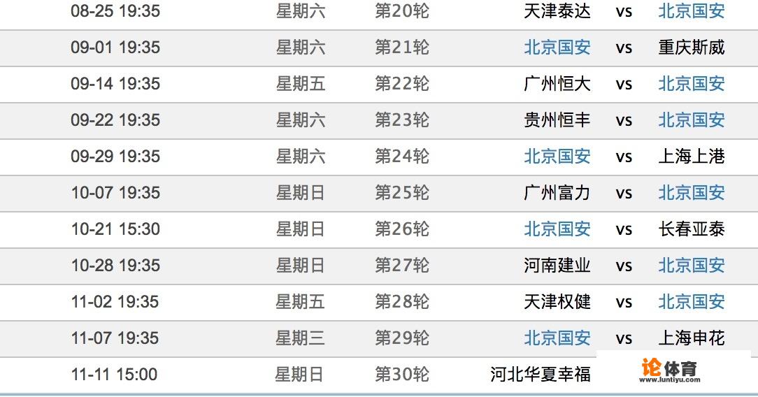 中超官方最新积分榜