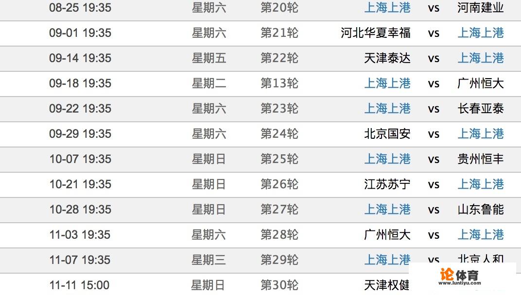 中超官方最新积分榜