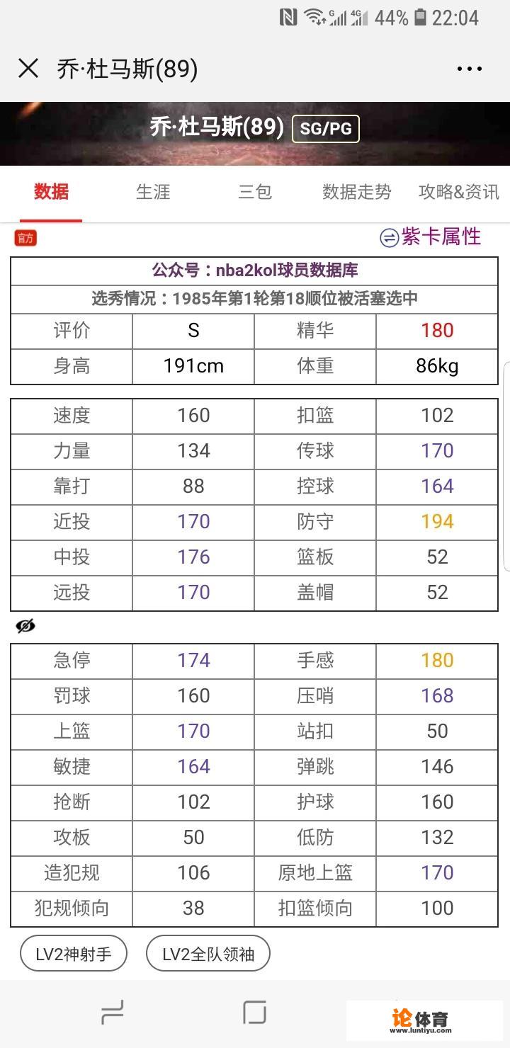 nba2kol中180精华段有哪些好用的 nba2kol中180精华段有哪些好用的
