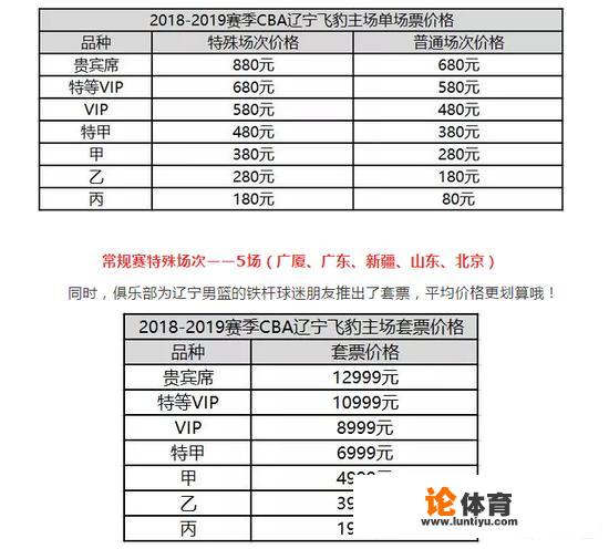 辽宁队公布新赛季门票价格最低80元一场，贵宾席套票12999元，你觉得贵吗