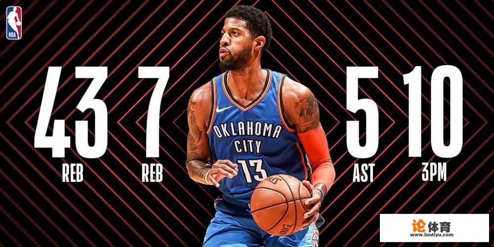 保罗乔治为什么选13号 保罗乔治为什么选13号