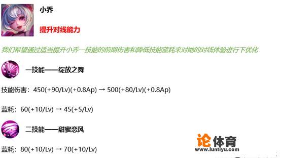 王者荣耀4月29日更新，3名英雄对线能力提升，鲁班被认为强度偏低，你如何评价