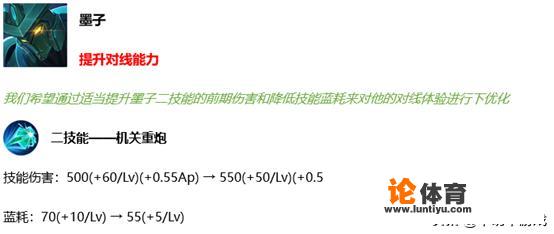 王者荣耀4月29日更新，3名英雄对线能力提升，鲁班被认为强度偏低，你如何评价