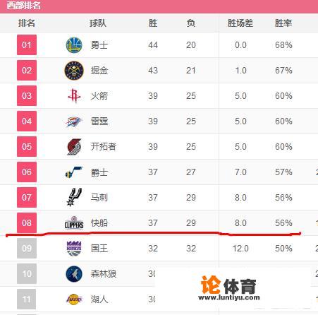 最强nba集齐碎片为啥换不了