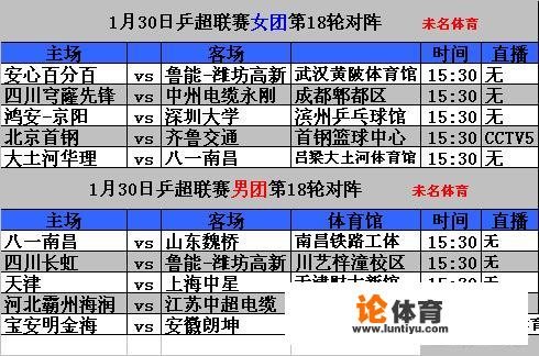 乒超联赛第十八轮对阵形势、转播时间及场次如何安排？进入总决赛的将是哪几个俱乐部