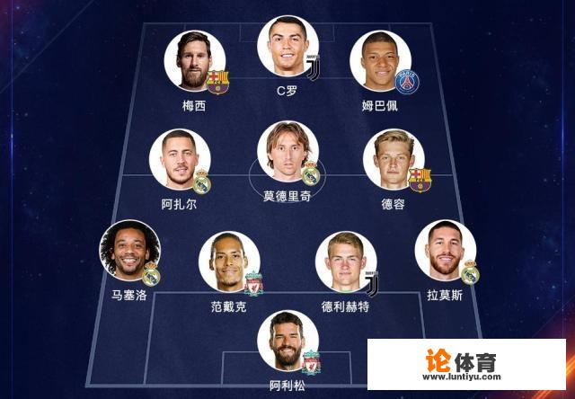 FIFA年度最佳阵容：皇马赛季四大皆空，仍有4人入选！你怎么看