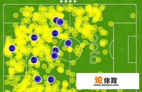 利物浦4-0，水晶宫全场对方禁区0触球，是英超历史首次吗