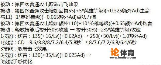 王者荣耀在体验服中，韩信和李白的重做会对英雄造成哪些影响？还有其他英雄吗