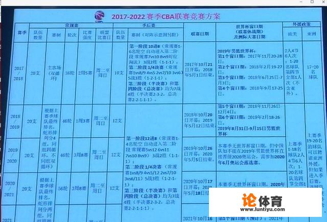 2023-2024cba常规赛什么时候开赛