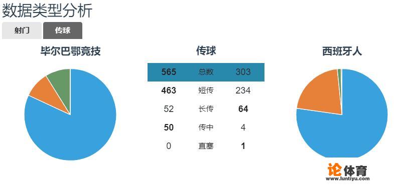 作为球队进球的助攻功臣，鲁比却在第60分钟把武磊换下了，你认为是为什么