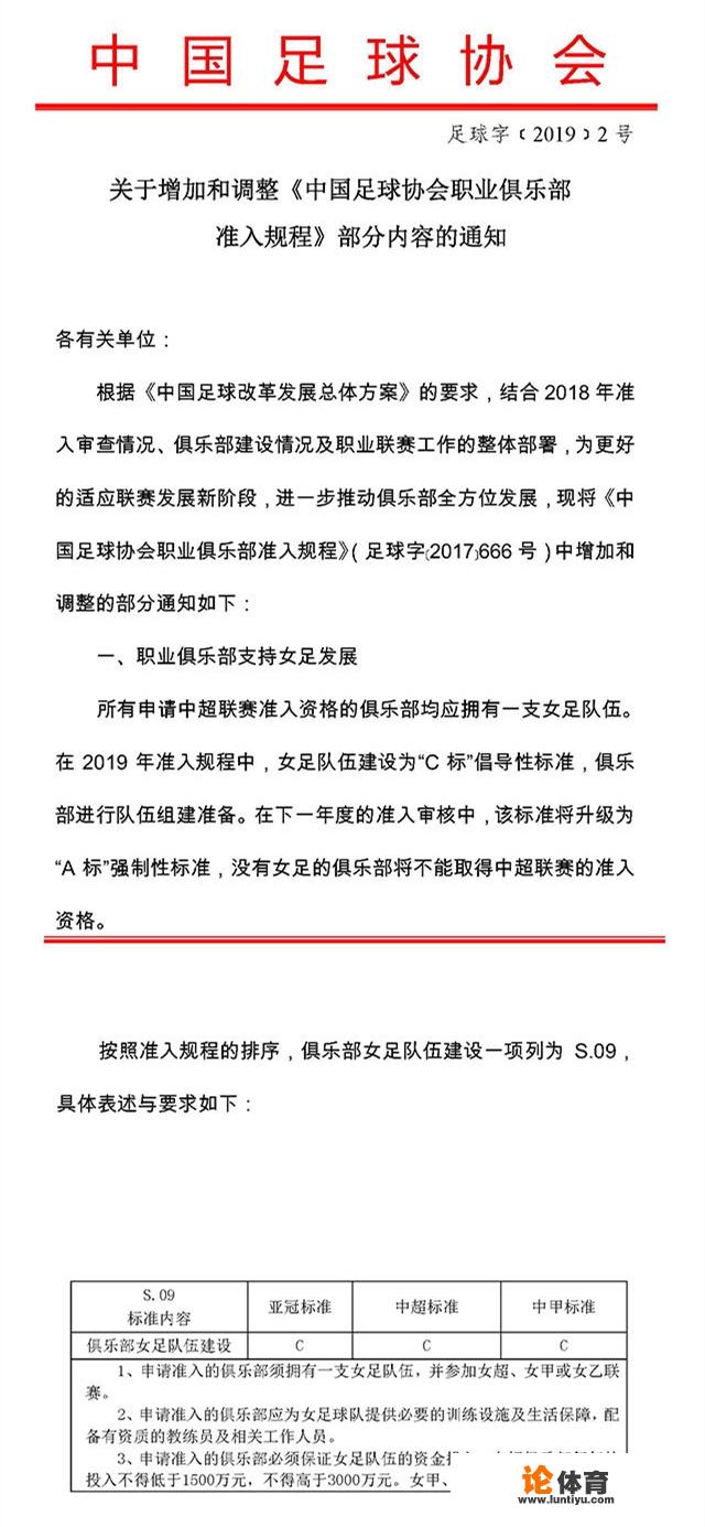 足协官方：中超球队2020年起必须配备女足，球迷调侃称终于干了件正事，你怎么看