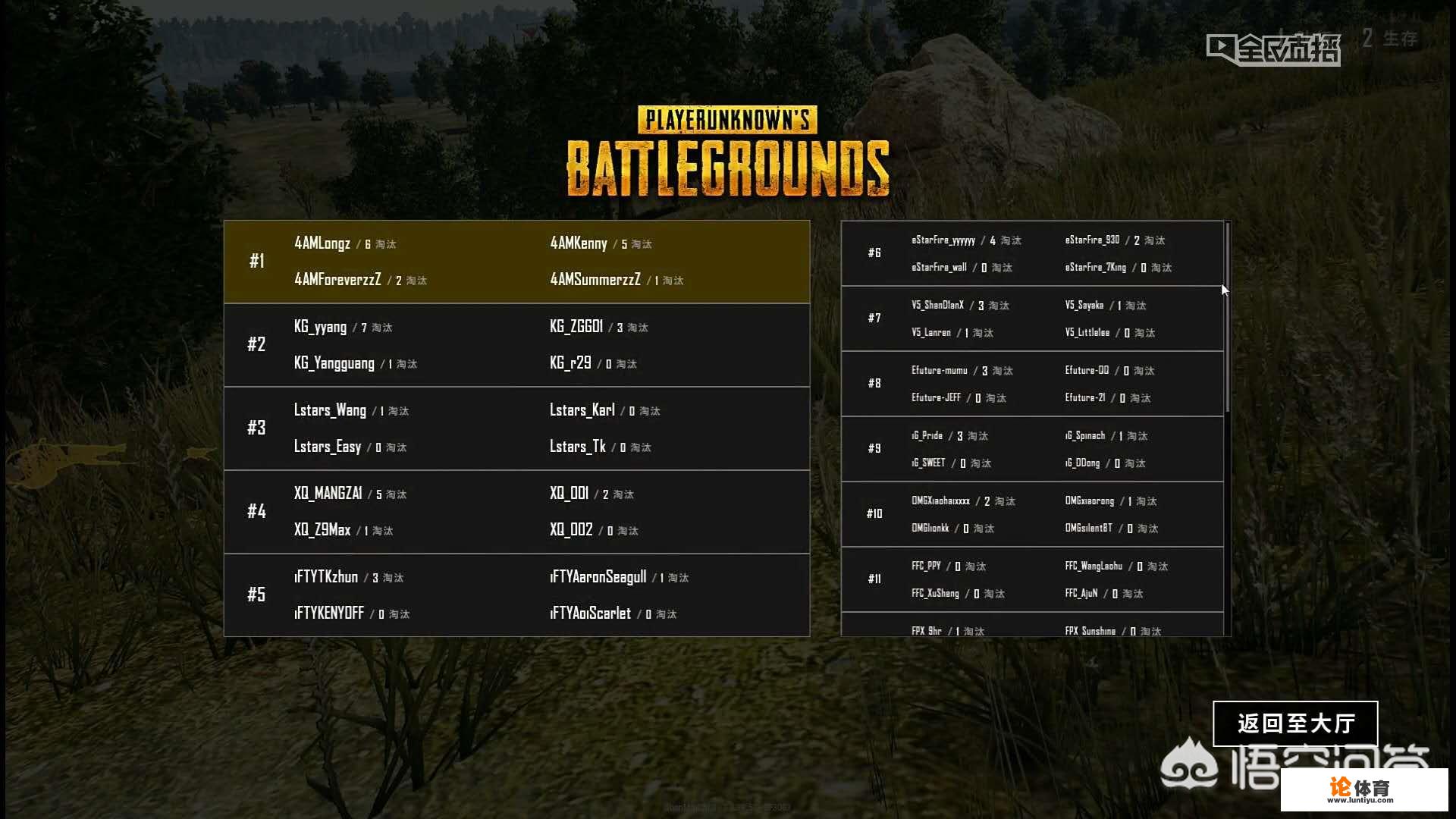 6月13日绝地求生QSL锦标赛AB组第一场,4AM二队16啥吃鸡,你怎么看 6月13日绝地求生QSL锦标赛AB组第一场,4AM二队16啥吃鸡,你怎么看