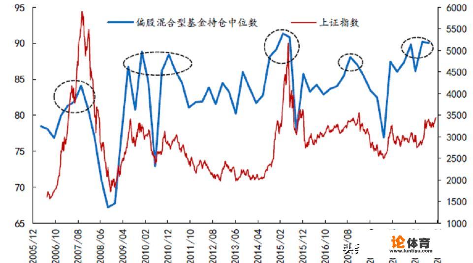 乒乓球在家对墙练习方法