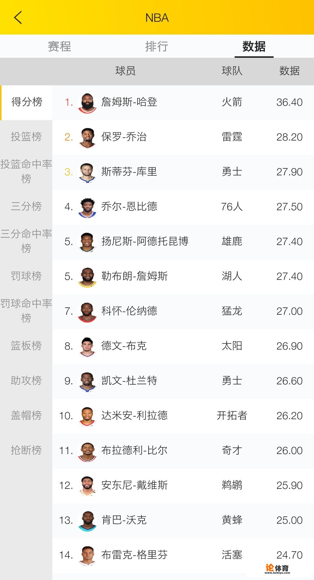 nba常规赛mvp什么时间颁发