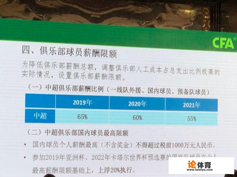 为什么中超不能给国内球员限薪呢