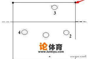 气排球怎么站位