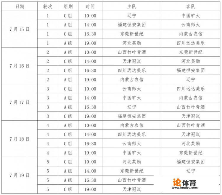 全国女篮锦标赛西安赛区赛程