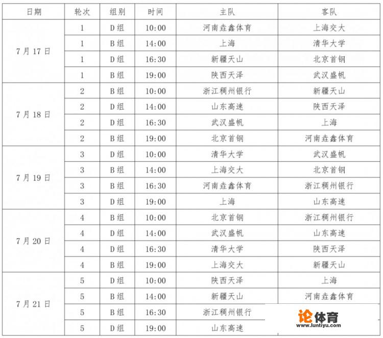 全国女篮锦标赛西安赛区赛程