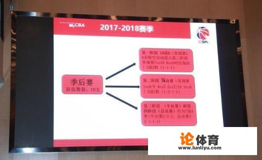 cba2016-2017赛程济南篮球赛场位置