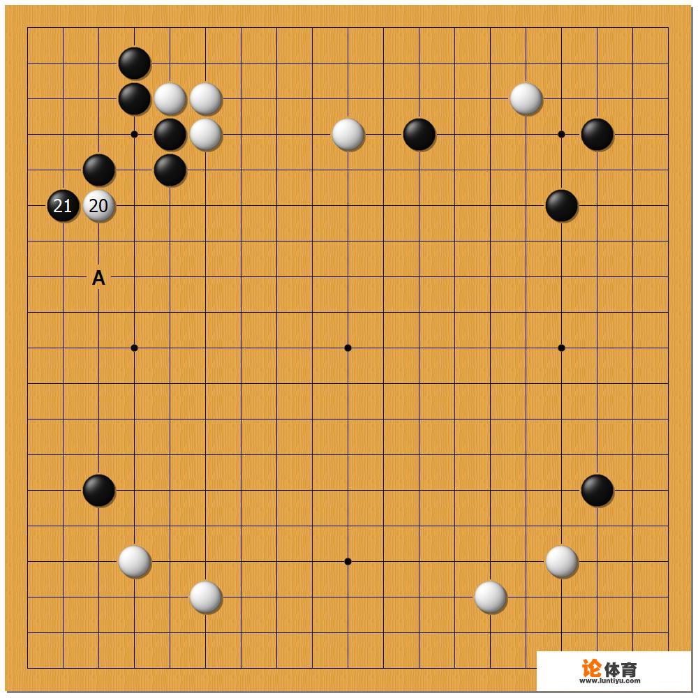 2021年世界围棋大赛结果