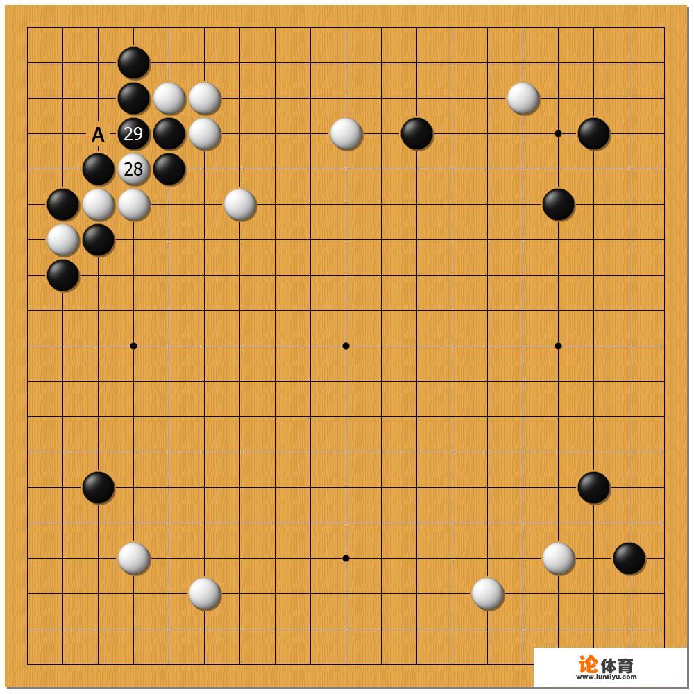 2021年世界围棋大赛结果