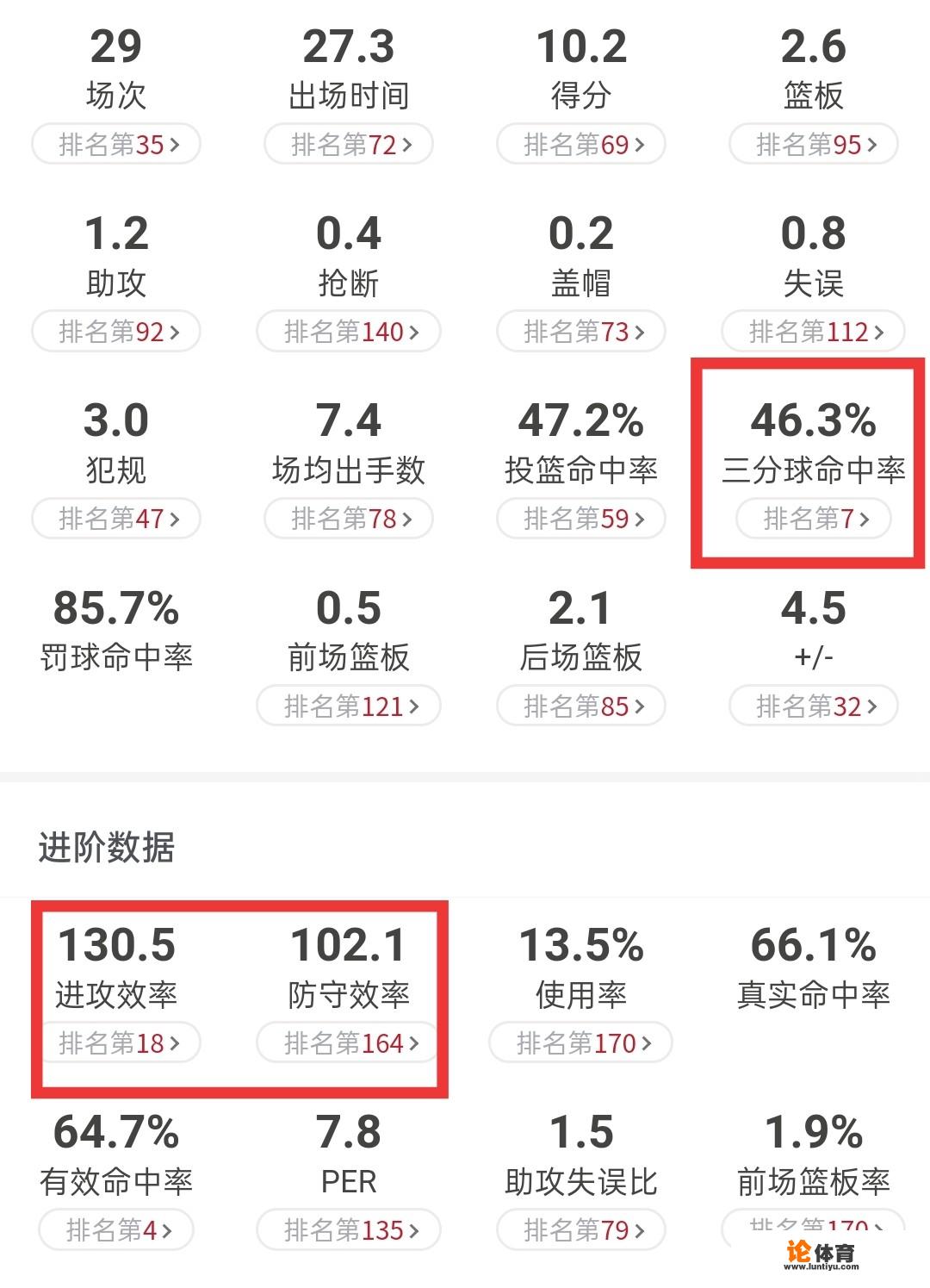 解析可兰白克的篮球特长与世界杯参赛缘由